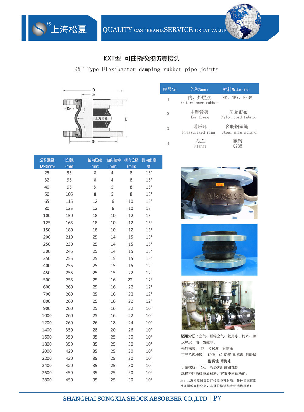 DN200球墨法蘭三元乙丙雙球體橡膠軟接頭，耐高溫